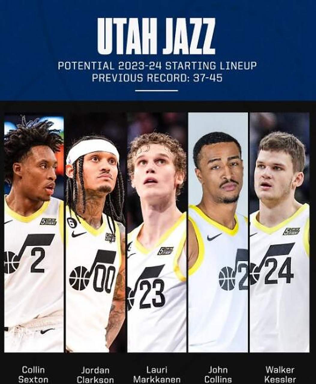 多伦多猛龙迎NBA常规赛关键赛,冲刺阶段调整名单,气氛紧张,球队文化再被提及的简单介绍 多伦多猛龙迎NBA常规赛关键赛,冲刺阶段调整名单,气氛紧张,球队文化再被提及的简单介绍